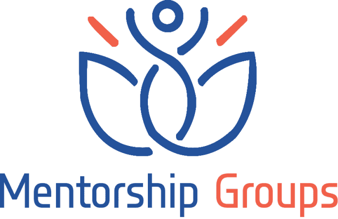 Transforming the Landscape of Palestinian Entrepreneurship: MENACatalyst&rsquo;s Mastermind Group