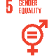 Gender Equality